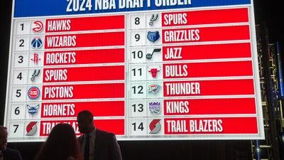 What Makes 2024 NBA Draft Class Less Appealing