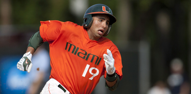 University of Miami tests baseball team for PEDs, including HGH